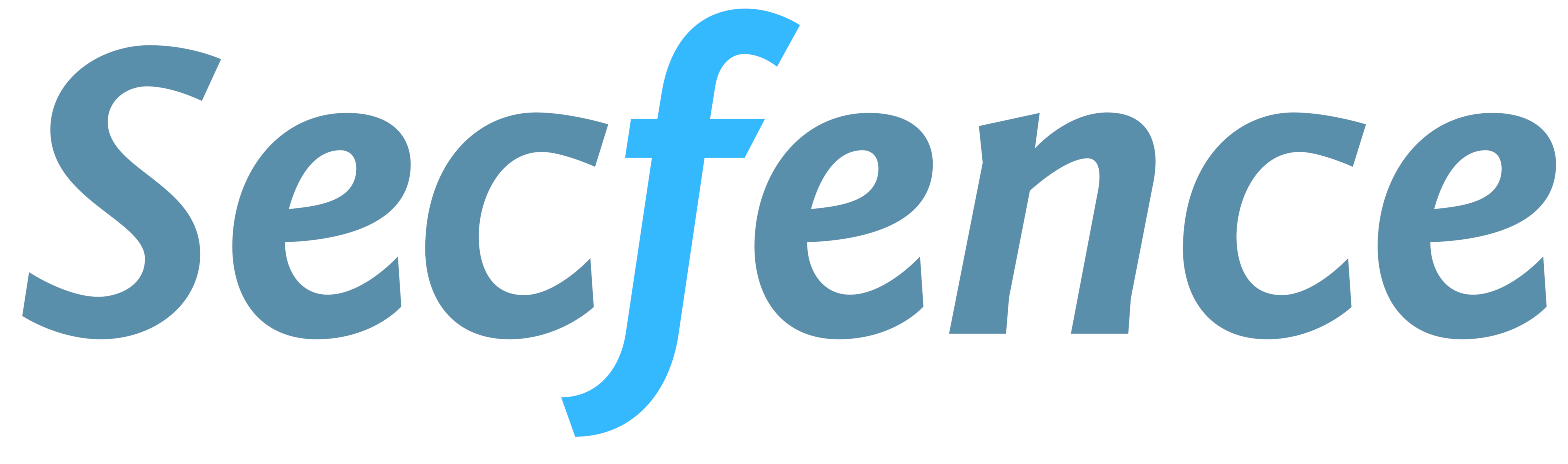 salesforce
